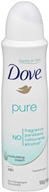 Dove Pure Aerosol 100g